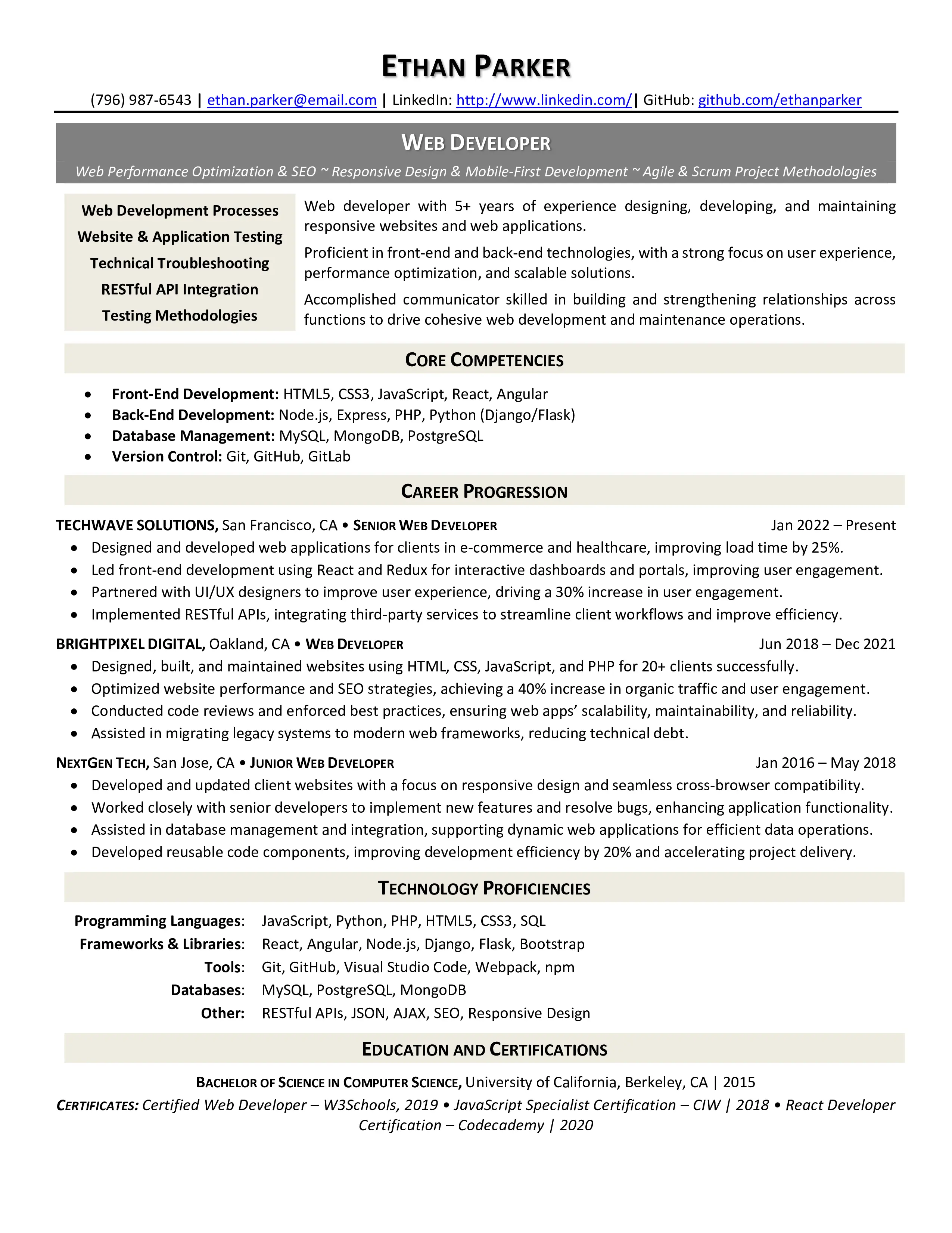 Technology executive resume